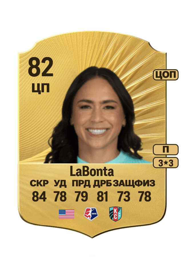 Lo'eau LaBonta card