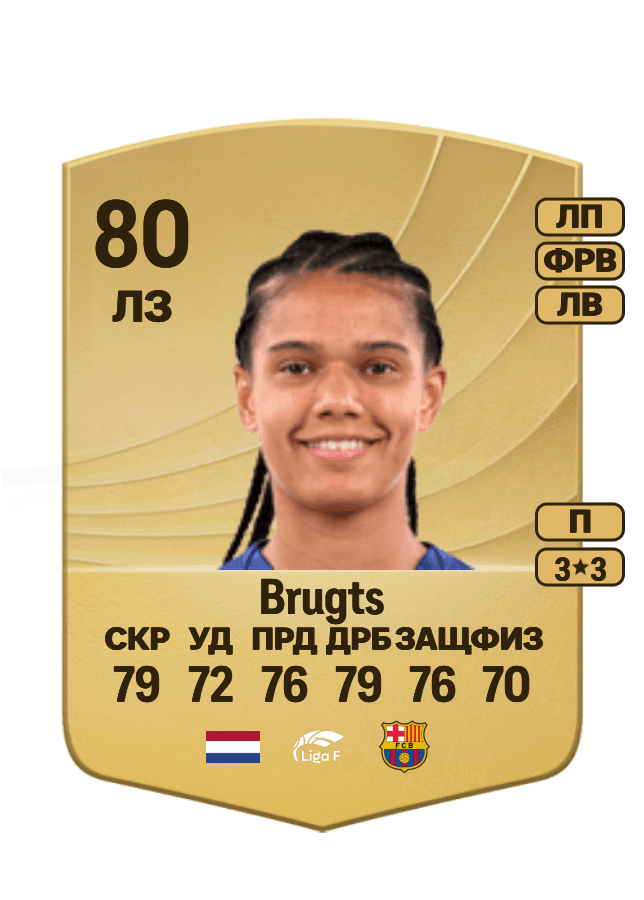Esmee Brugts card