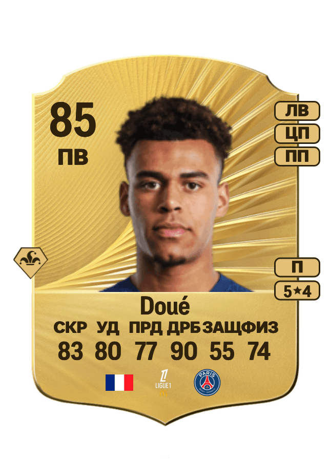 Désiré Doué card