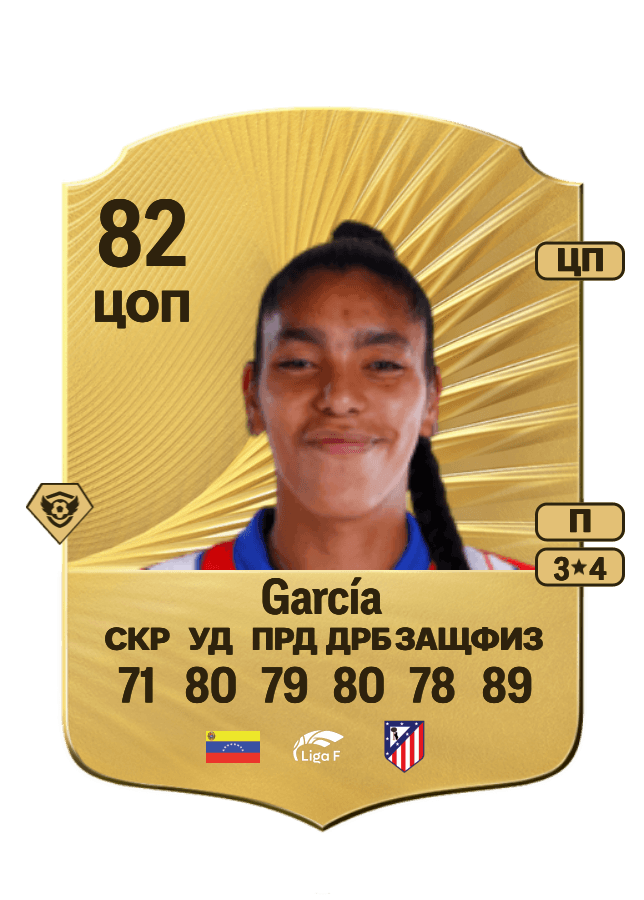 Gabriela García card