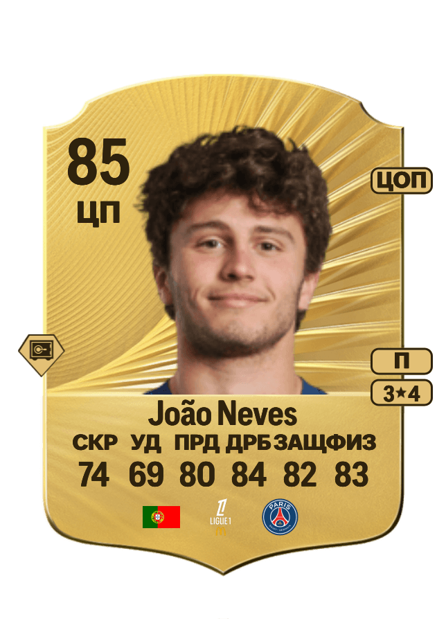 João Neves card