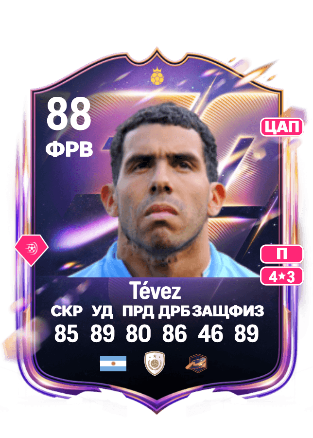 Carlos Tévez card