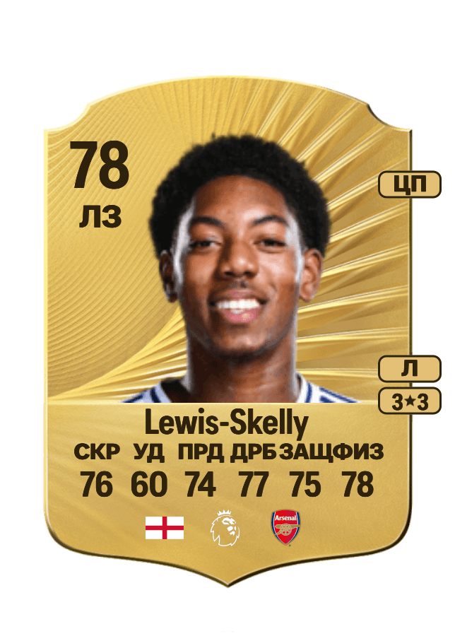 Myles Lewis-Skelly card