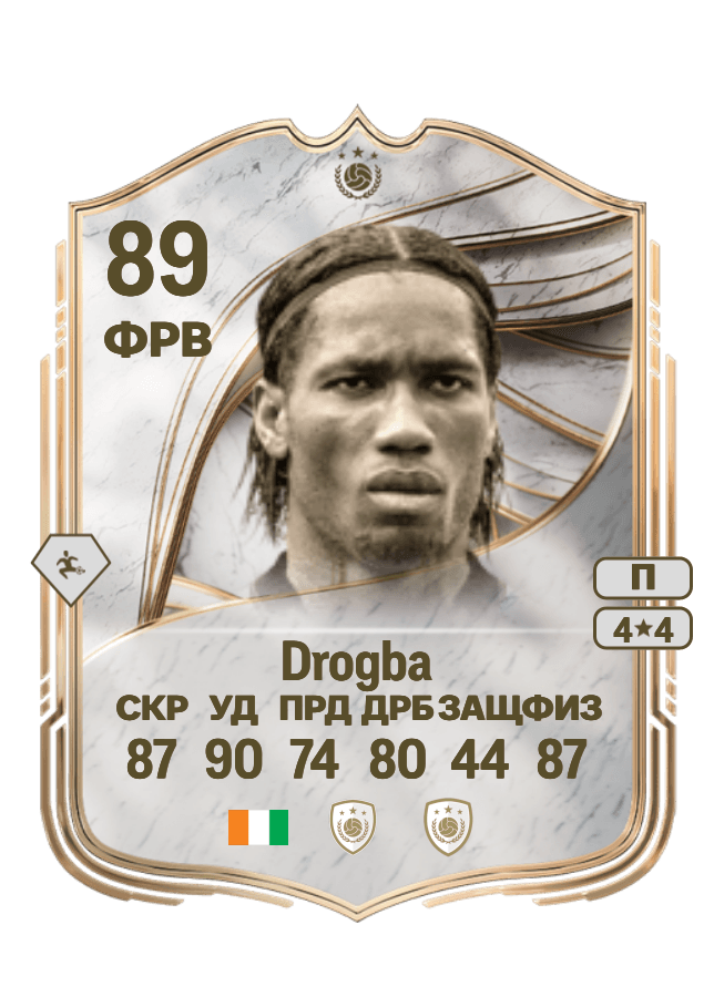 Didier Drogba card