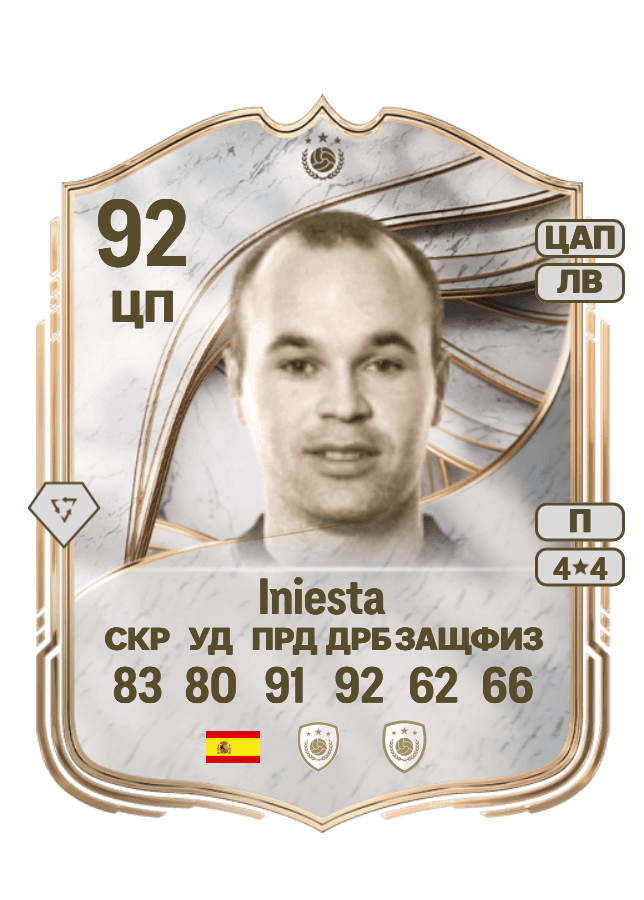 Iniesta card