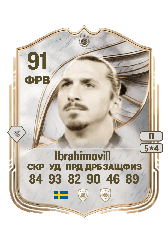 Zlatan Ibrahimović card