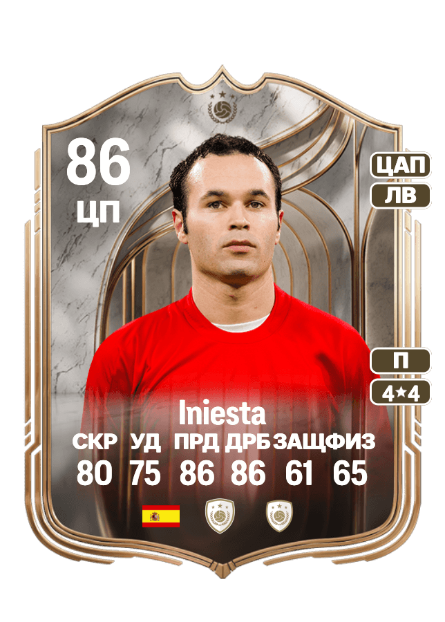 Iniesta card