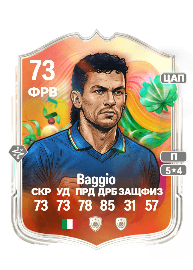 Roberto Baggio card