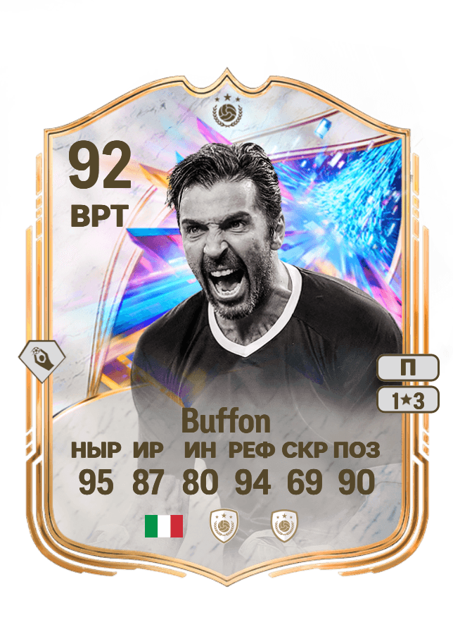 Gianluigi Buffon card