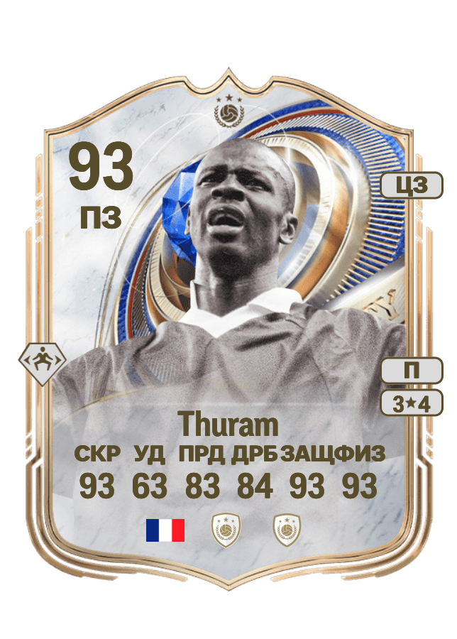 Lilian Thuram card