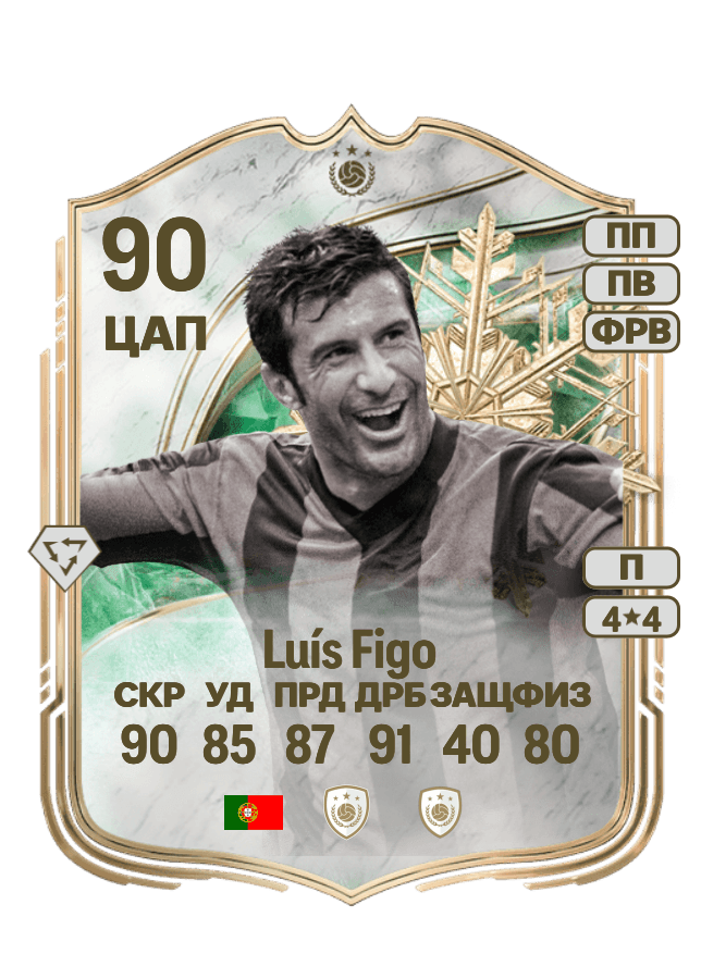Luís Figo card