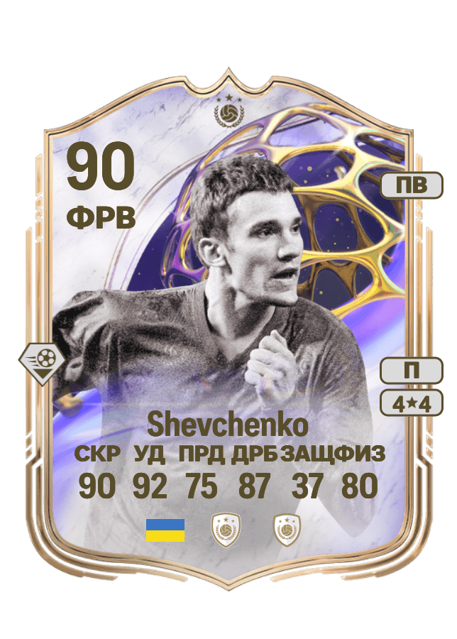 Andriy Shevchenko card