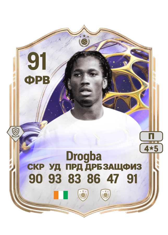 Didier Drogba card