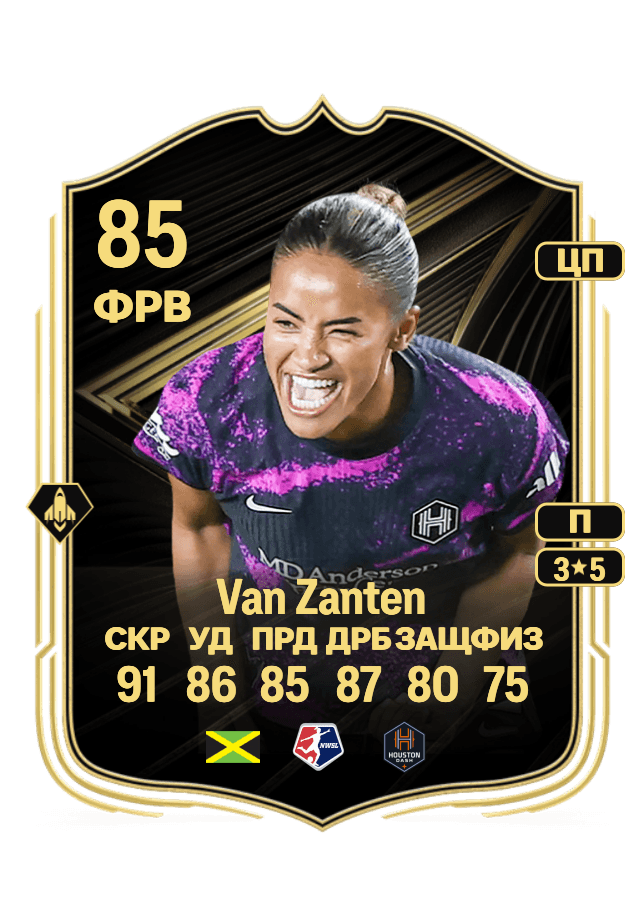 Kiki Van Zanten card