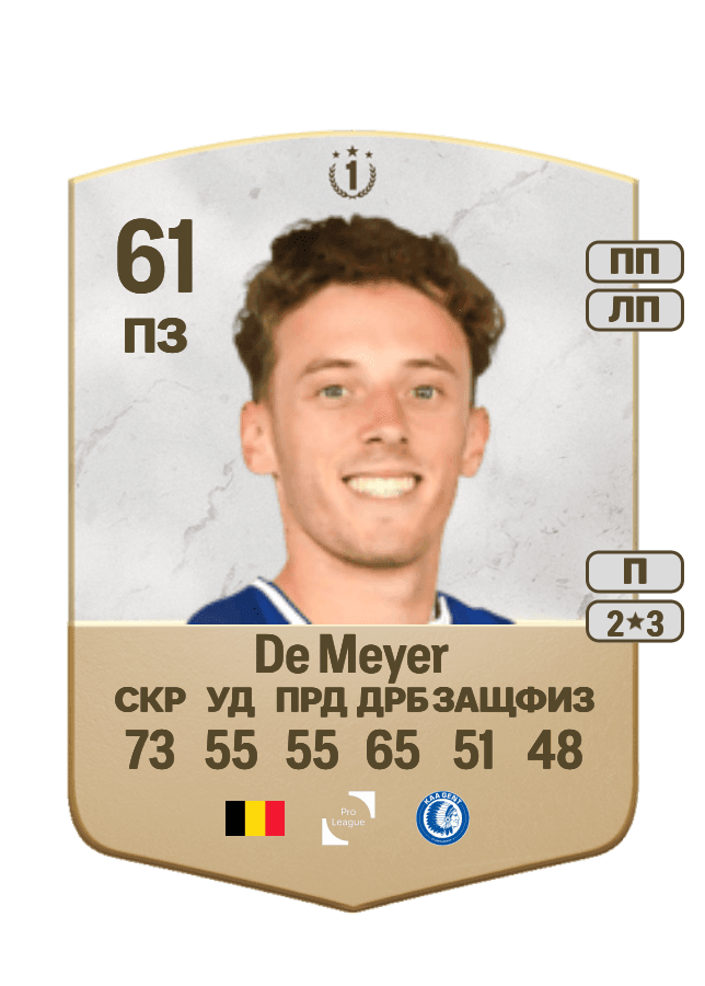 Gilles De Meyer card
