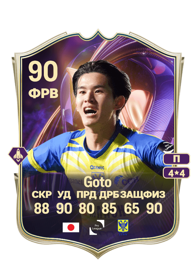 Keisuke Goto card
