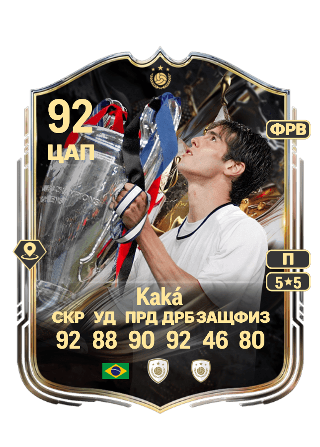 Kaká card