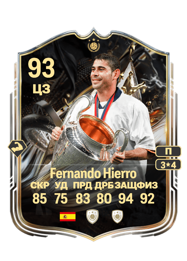 Fernando Hierro card