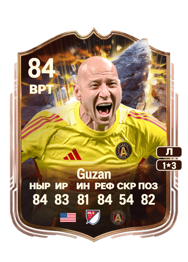 Brad Guzan card