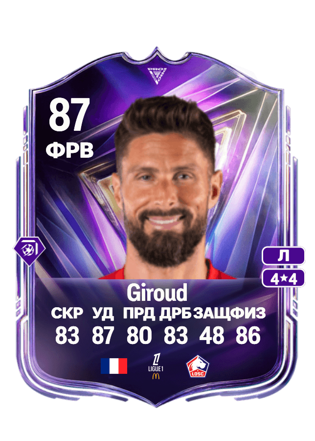Olivier Giroud card