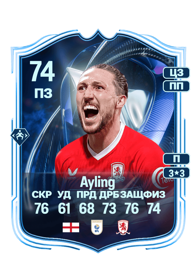 Luke Ayling card