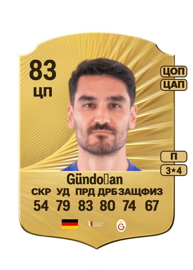İlkay Gündoğan card