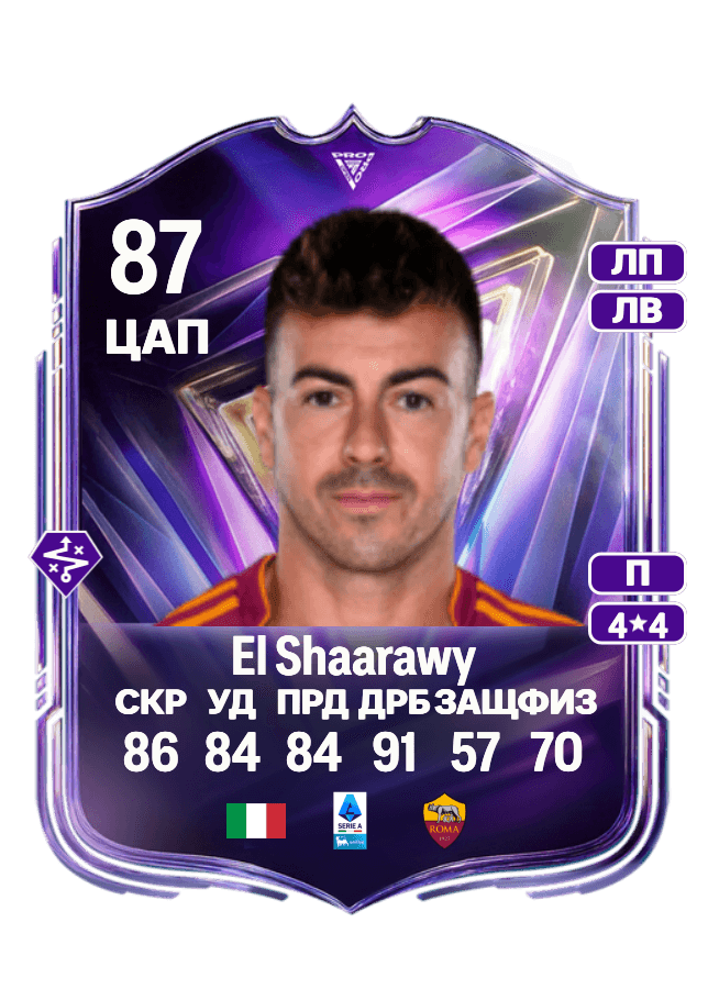 Stephan El Shaarawy card