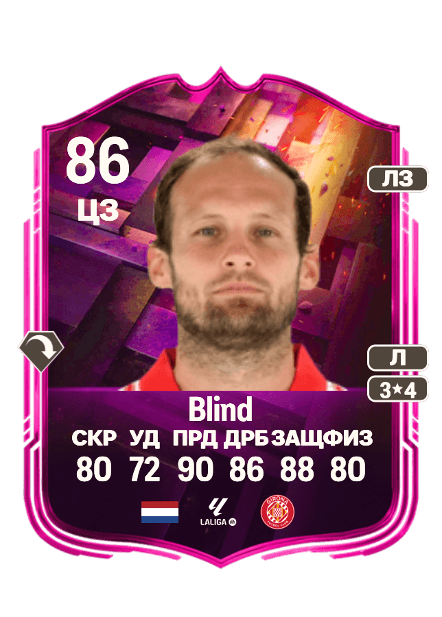 Daley Blind card