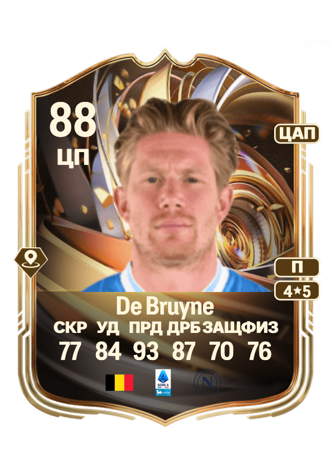 Kevin De Bruyne card