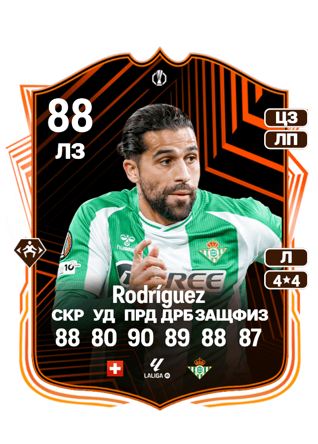 Ricardo Rodríguez card