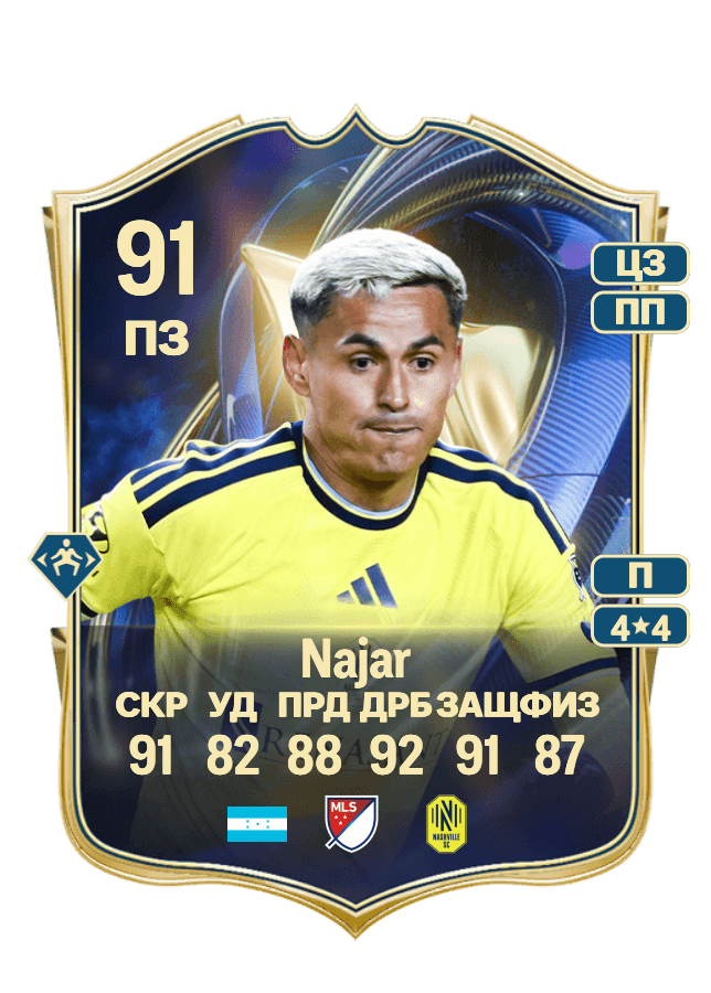 Andy Najar card