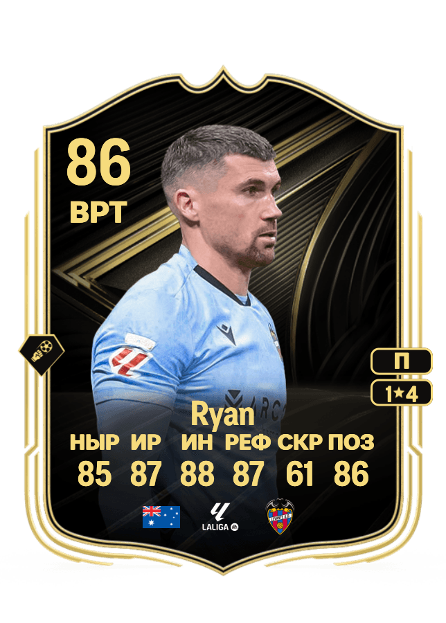 Mathew Ryan card