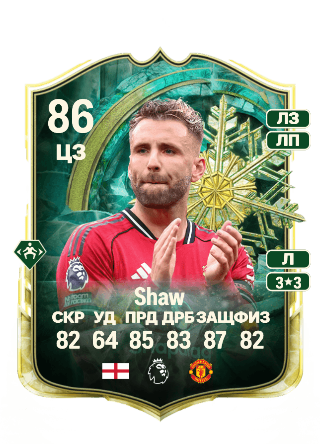 Luke Shaw card