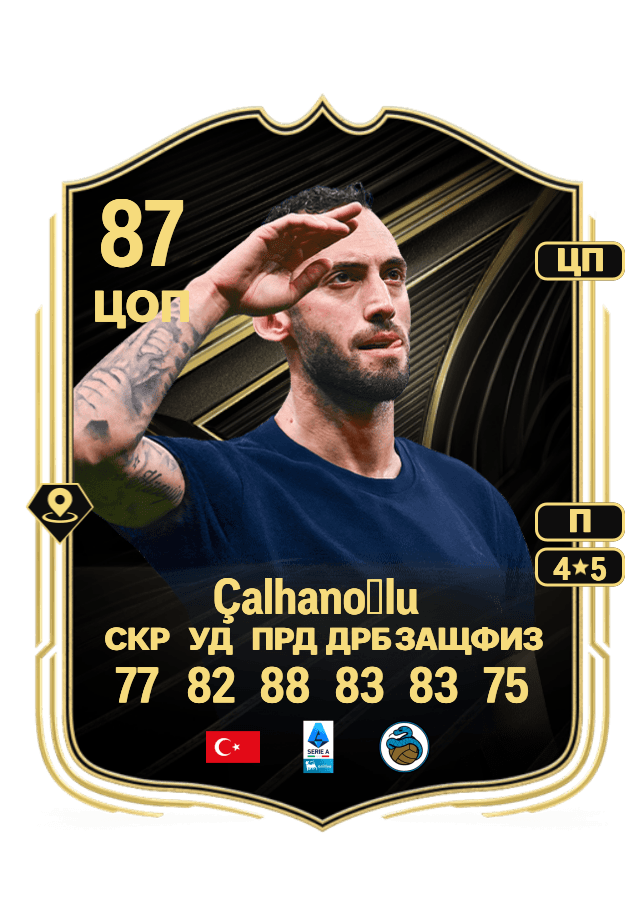 Hakan Çalhanoğlu card