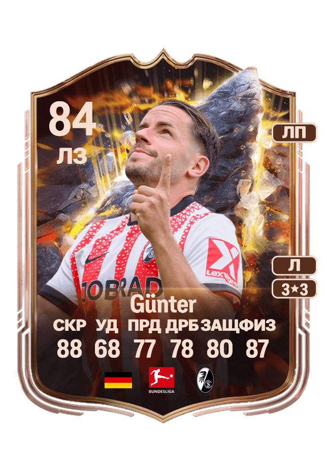 Christian Günter card
