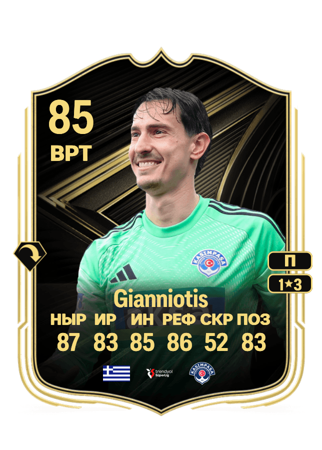 Andreas Gianniotis card