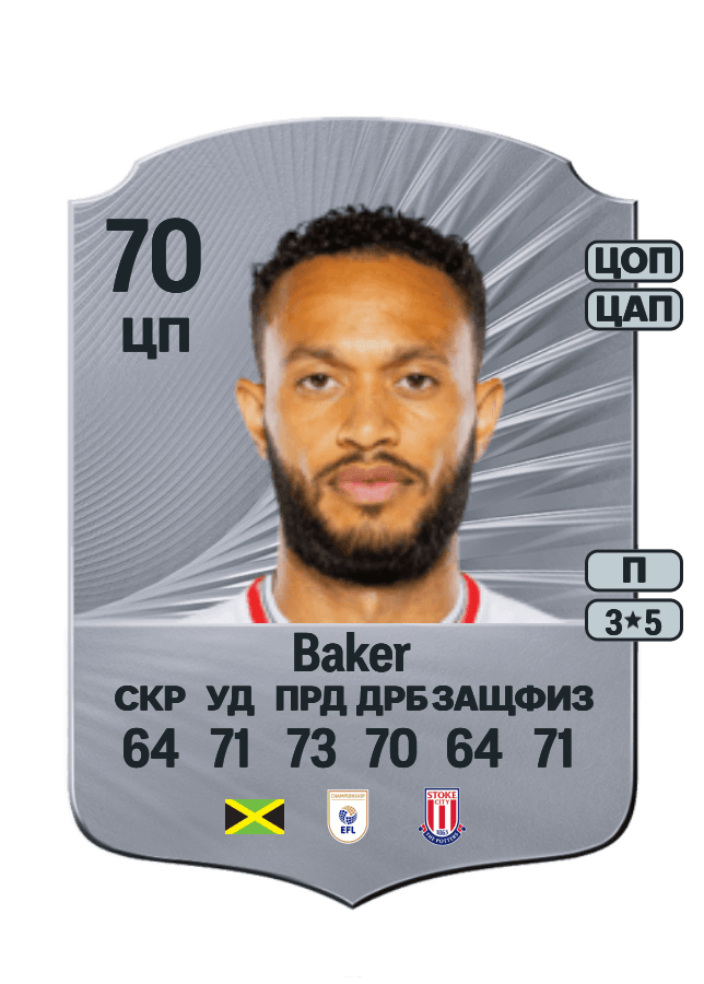 Lewis Baker card
