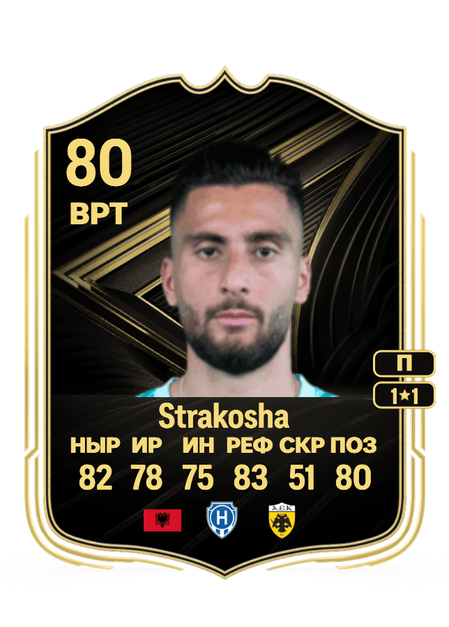 Thomas Strakosha card