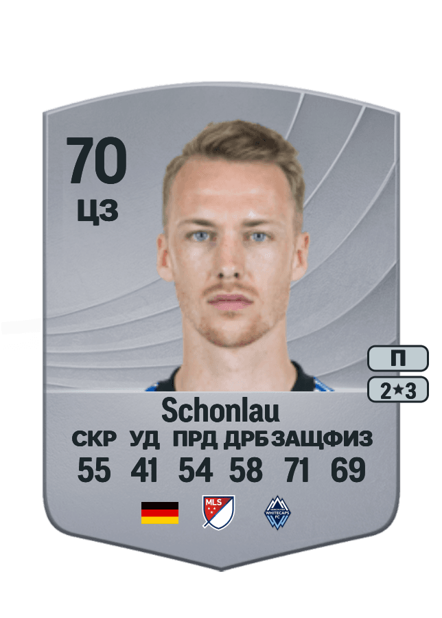 Sebastian Schonlau card