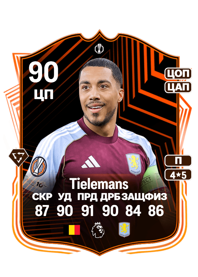 Youri Tielemans card