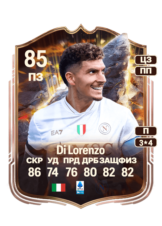 Giovanni Di Lorenzo card