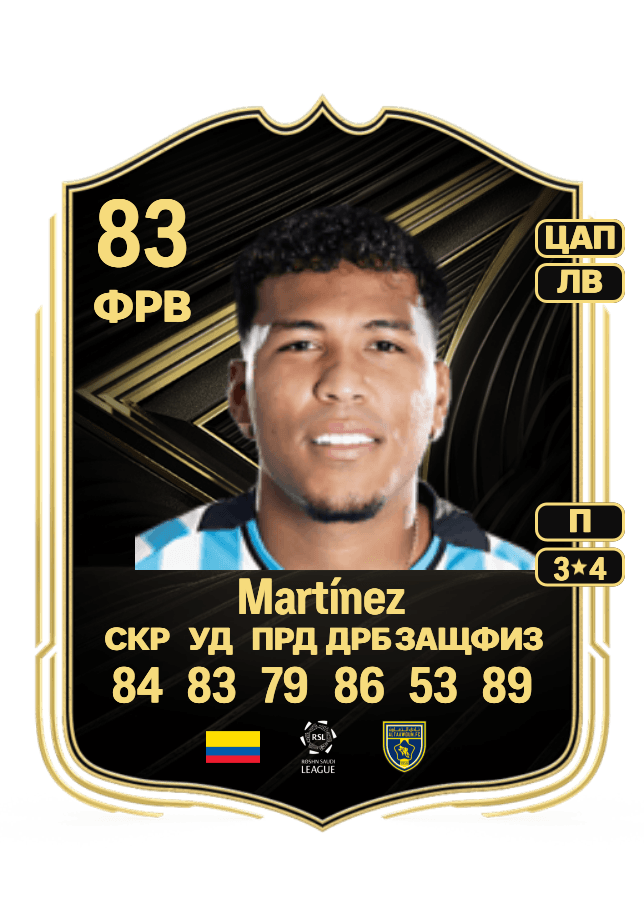 Roger Martínez card