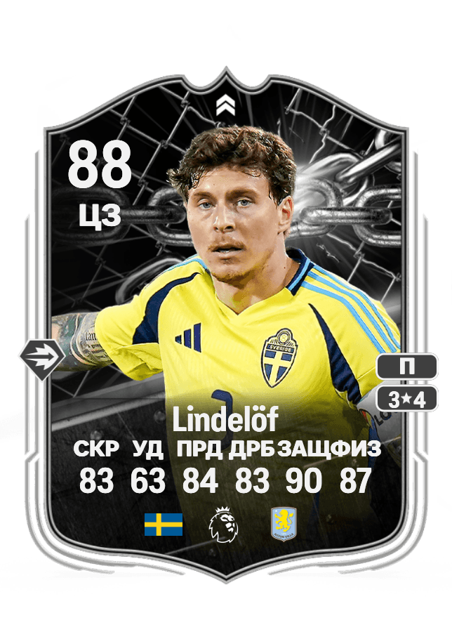 Victor Lindelöf card