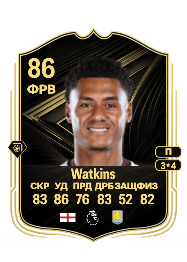 Ollie Watkins card