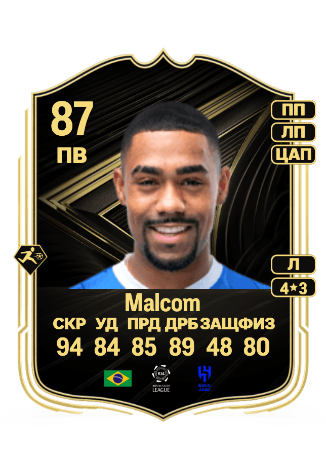 Malcom card