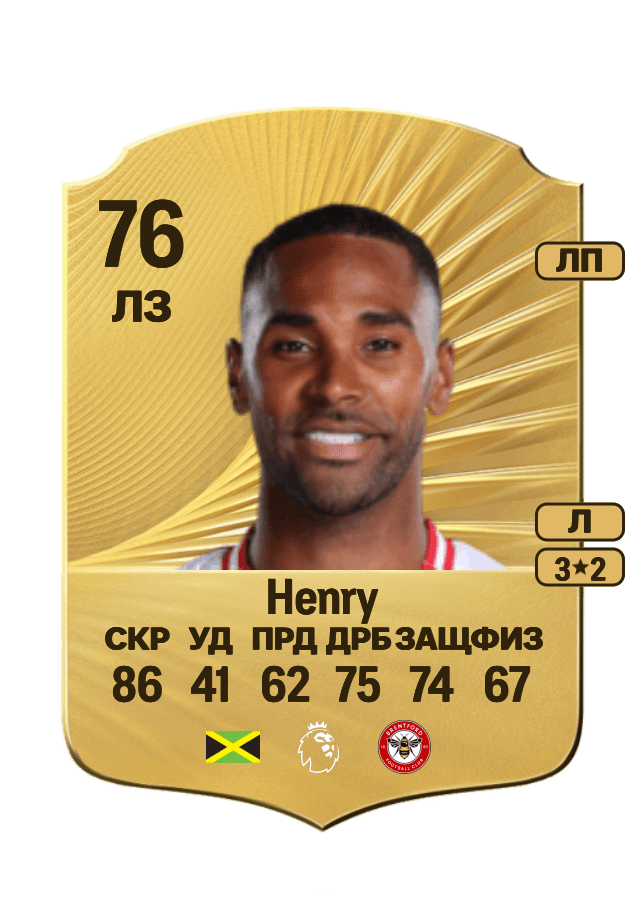 Rico Henry card