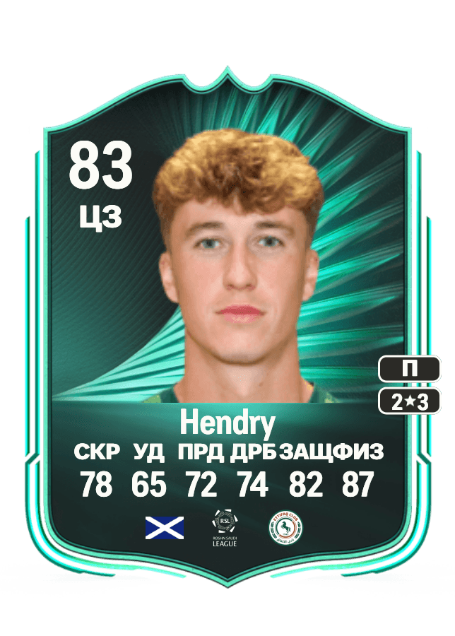 Jack Hendry card
