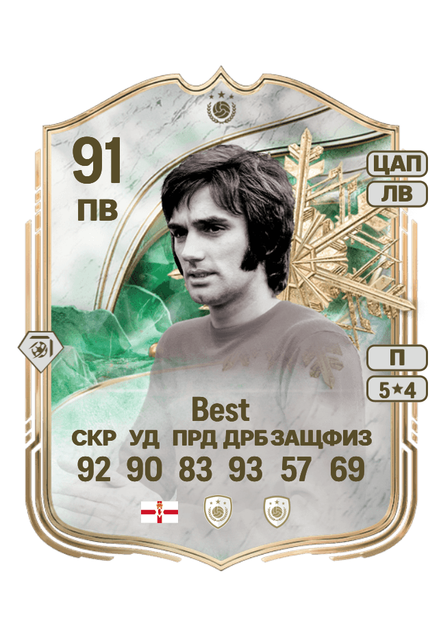 George Best card