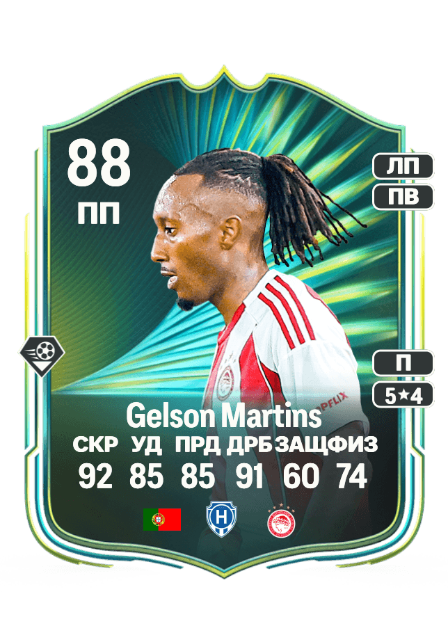 Gelson Martins card