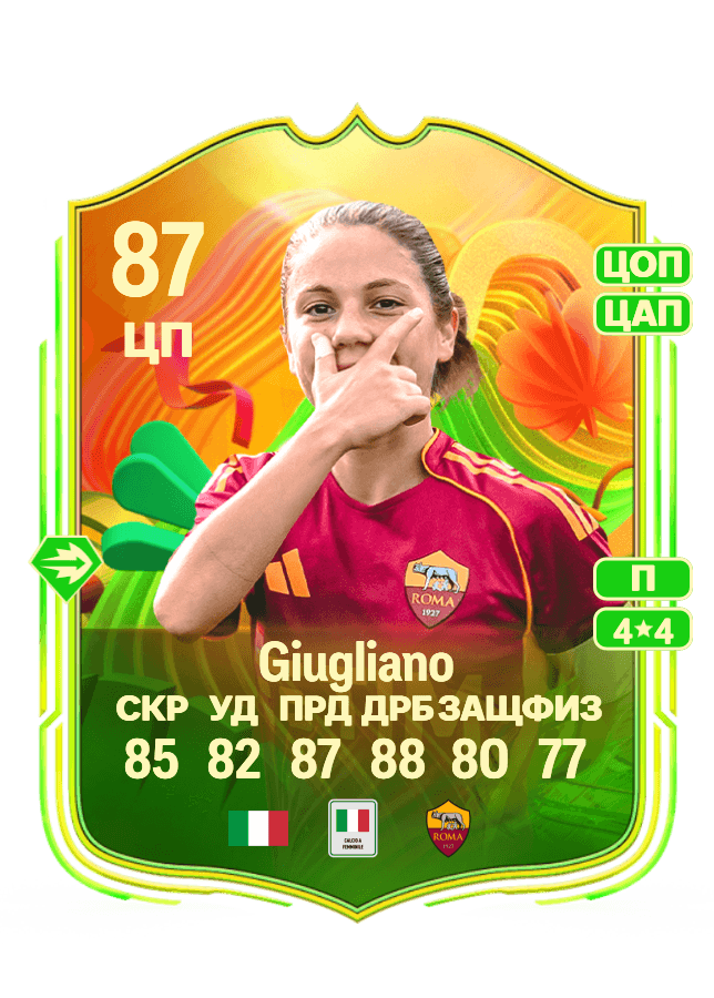 Manuela Giugliano card